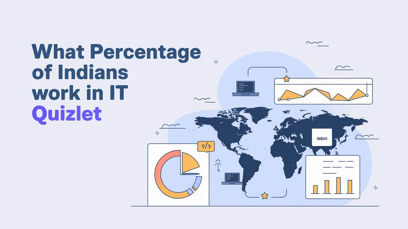 What Percentage Of Indians Work In It Quizlet